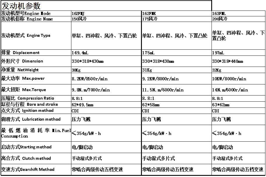 立机风冷.jpg